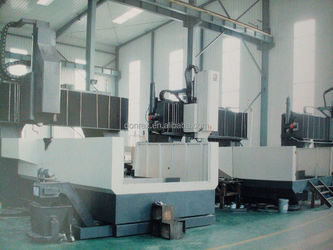 Qingdao Donrex Co., Ltd.
