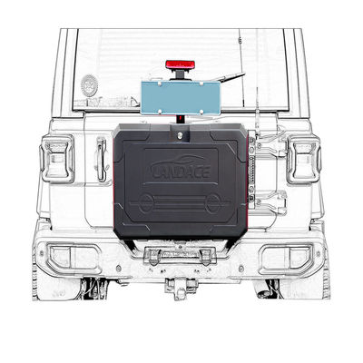 Najlepsze akcesoria zewnętrzne dla Jeep Wrangler TANK 300